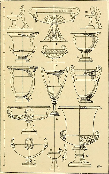 Handbook of ornament; a grammar of art, industrial and architectural designing in all its branches, for practical as well as theoretical use (1900) (14781306431)