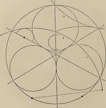 The power of form applied to geometric tracery - one hundred designs and their foundations resulting from one diagram (1851) (14757699916), 1851