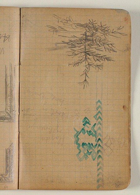 Sketch of fir tree and ornament study with color indications, Niels Larsen Stevns, 1906