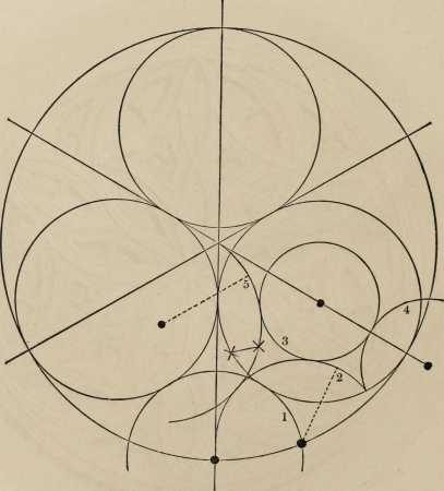 The power of form applied to geometric tracery - one hundred designs and their foundations resulting from one diagram (1851) (14778144834), 1851