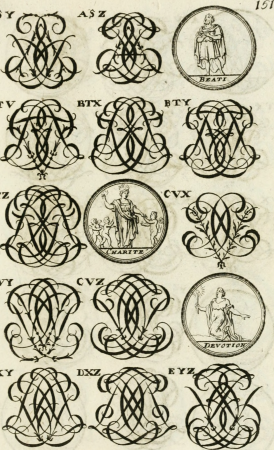 Livre curieux et utile pour les sçavans et artistes - composé de trois alphabets de chiffres simples, doubles and triples, fleuronnez et au premier trait - accompagné d'un tres grand nombre de (14560259688), 1685