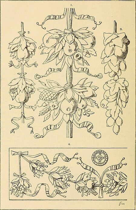 Handbook of ornament; a grammar of art, industrial and architectural designing in all its branches, for practical as well as theoretical use (1900) (14597677048)