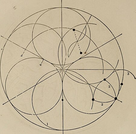 The power of form applied to geometric tracery - one hundred designs and their foundations resulting from one diagram (1851) (14780530445), 1851