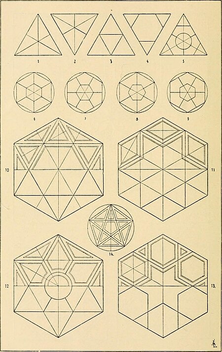 Handbook of ornament; a grammar of art, industrial and architectural designing in all its branches, for practical as well as theoretical use (1900) (14781943784)