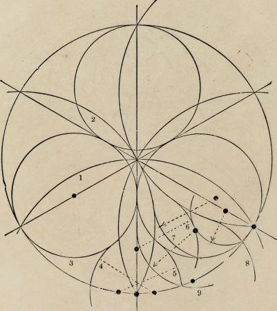 The power of form applied to geometric tracery - one hundred designs and their foundations resulting from one diagram (1851) (14777611331), 1851