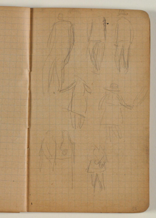 Figurskitser, Niels Larsen Stevns, 1906