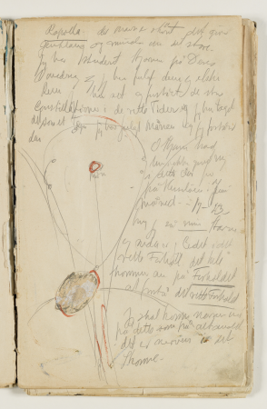 Diagram, probably a representation of the orbits of celestial bodies, notes on the study of the stars and the moon and on "understanding the proper Ratio", Jens Adolf Jerichau