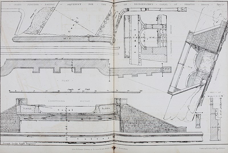 Railway practice. A collection of working plans and practical details of construction in the public works of the most celebrated engineers on the several railways, canals, and other public works (14758449735), Samuel Charles Brees, 1836