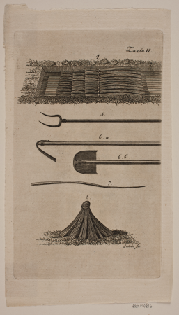 Board for: "Guide for the farmer to grow flax", Gerhard Ludvig Lahde, 1806