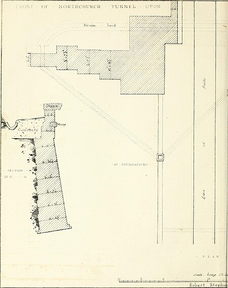 Railway practice- a collection of working plans and practical details of construction in the public works of the most celebrated engineers comprising tunnels and tunnel fronts, turnpike road (14574486717), Samuel Charles Brees, 1838