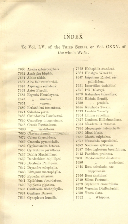 Index - Curtis' 125 (Ser. 3 no. 55) (1899), 1899