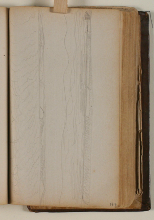 Limfjord landscape (near Løgstør?), Niels Larsen Stevns