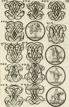 Livre curieux et utile pour les sçavans et artistes - composé de trois alphabets de chiffres simples, doubles and triples, fleuronnez et au premier trait - accompagné d'un tres grand nombre de (14743711101), 1685