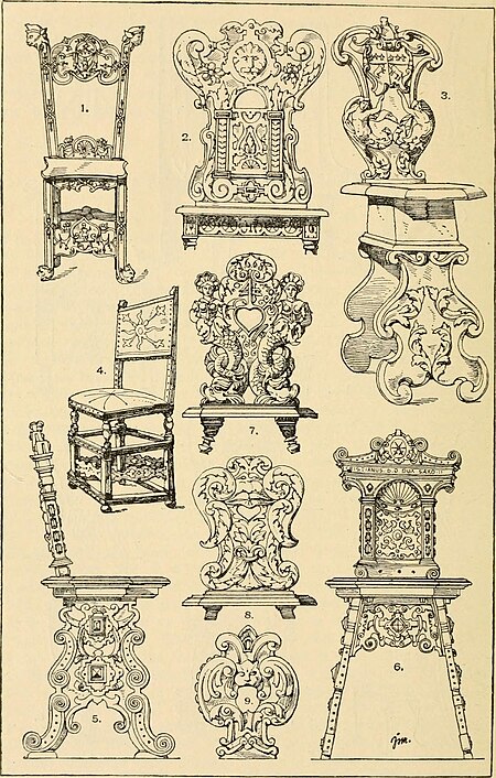 Handbook of ornament; a grammar of art, industrial and architectural designing in all its branches, for practical as well as theoretical use (1900) (14781352781)
