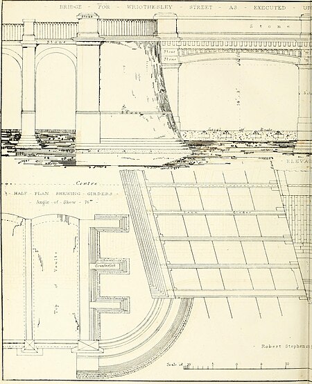 Railway practice- a collection of working plans and practical details of construction in the public works of the most celebrated engineers comprising tunnels and tunnel fronts, turnpike road (14757685471), Samuel Charles Brees, 1838