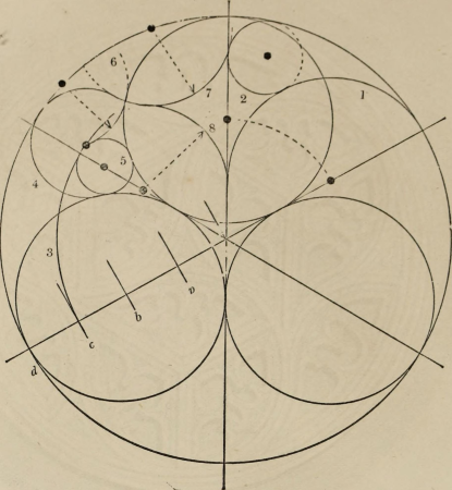 The power of form applied to geometric tracery - one hundred designs and their foundations resulting from one diagram (1851) (14593757340), 1851
