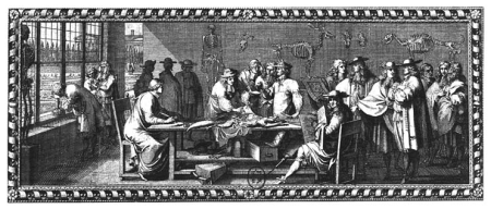 Dissection Le Clerc, Sébastien Leclerc, By 1714