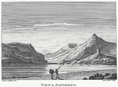 View in Nantberis, Peter Mazell, circa 1790