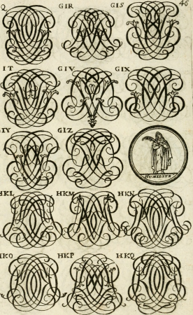 Livre curieux et utile pour les sçavans et artistes - composé de trois alphabets de chiffres simples, doubles and triples, fleuronnez et au premier trait - accompagné d'un tres grand nombre de (14743696421), 1685