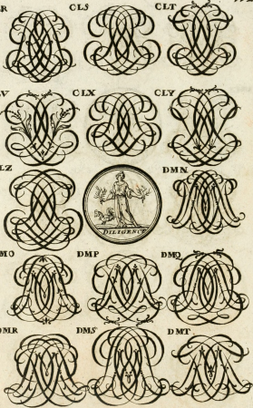 Livre curieux et utile pour les sçavans et artistes - composé de trois alphabets de chiffres simples, doubles and triples, fleuronnez et au premier trait - accompagné d'un tres grand nombre de (14766756053), 1685