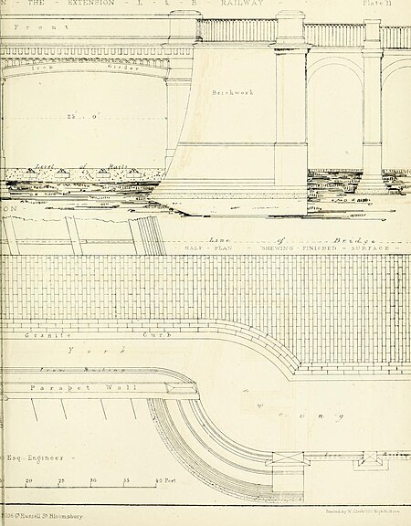 Railway practice- a collection of working plans and practical details of construction in the public works of the most celebrated engineers comprising tunnels and tunnel fronts, turnpike road (14574209739), Samuel Charles Brees, 1838