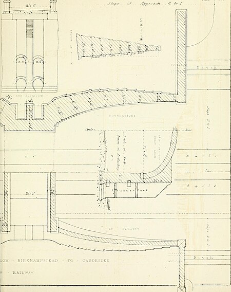 Railway practice- a collection of working plans and practical details of construction in the public works of the most celebrated engineers comprising tunnels and tunnel fronts, turnpike road (14757758471), Samuel Charles Brees, 1838