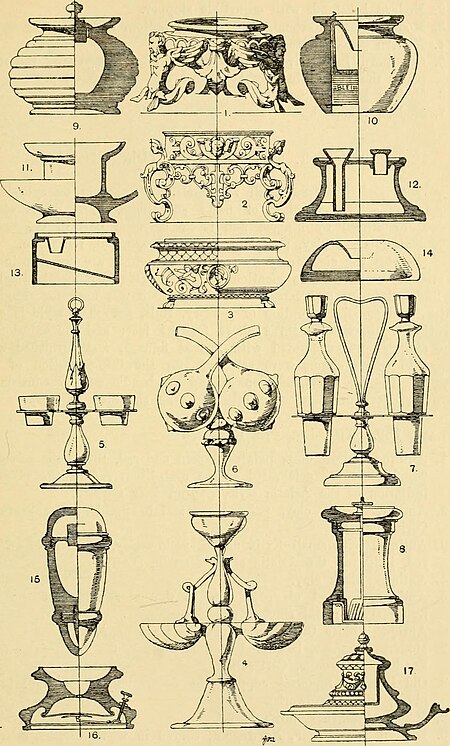 Handbook of ornament; a grammar of art, industrial and architectural designing in all its branches, for practical as well as theoretical use (1900) (14781309521)