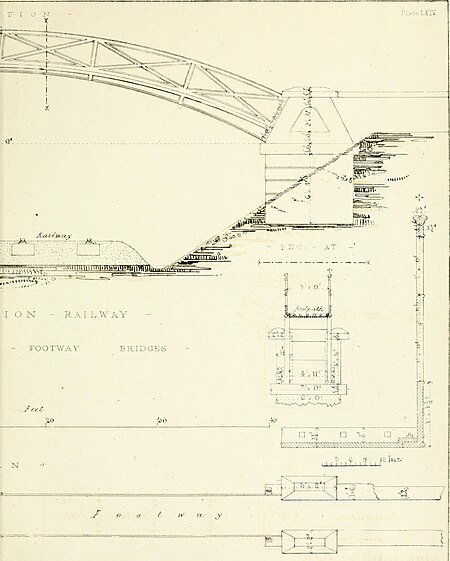 Railway practice- a collection of working plans and practical details of construction in the public works of the most celebrated engineers comprising tunnels and tunnel fronts, turnpike road (14757897121), Samuel Charles Brees, 1838