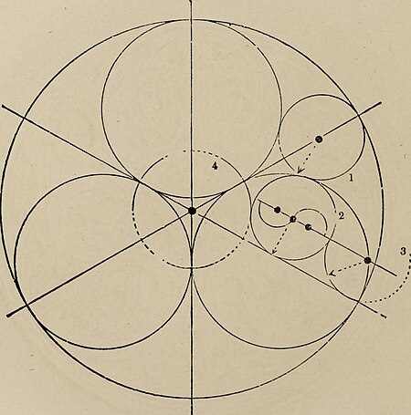 The power of form applied to geometric tracery - one hundred designs and their foundations resulting from one diagram (1851) (14778053104), 1851
