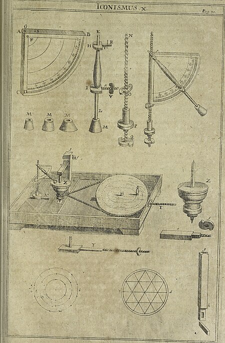 Oculus artificialis teledioptricus, sive, Telescopium - ex abditis rerum naturalium and artificialium principiis protractum novâ methodo, eâque solidâ explicatum ac comprimis è triplici fundamento (14779798004), 1685
