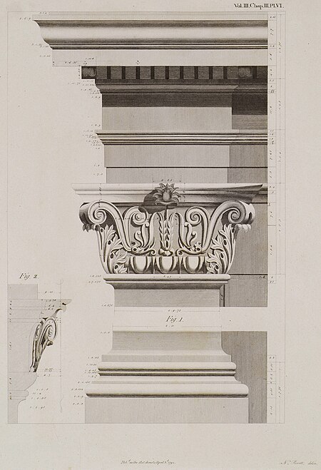 Fig 1 Capital and base of the antae at each extremity of the arch, with the entablature of the lower order of the buildi - Stuart James & Revett Nicholas - 1794