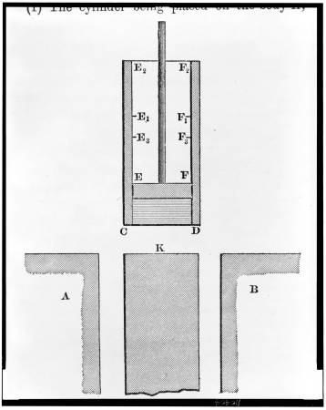 Illustration demonstrating that the efficiency of a power cycle depends on the temperature in an engine LCCN2006691779, 1890