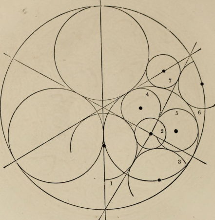The power of form applied to geometric tracery - one hundred designs and their foundations resulting from one diagram (1851) (14778336764), 1851