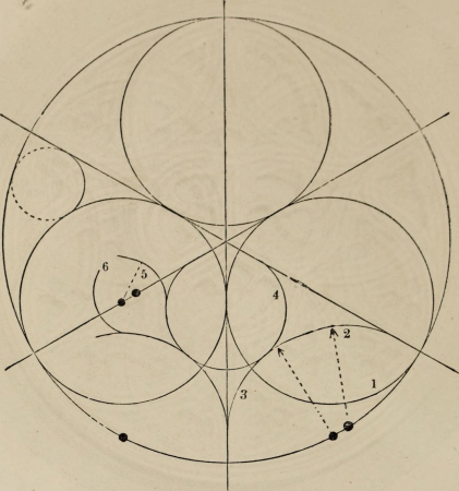 The power of form applied to geometric tracery - one hundred designs and their foundations resulting from one diagram (1851) (14800461033), 1851