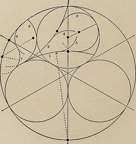 The power of form applied to geometric tracery - one hundred designs and their foundations resulting from one diagram (1851) (14780465815), 1851
