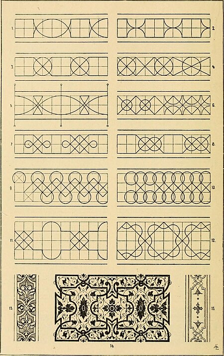 Handbook of ornament; a grammar of art, industrial and architectural designing in all its branches, for practical as well as theoretical use (1900) (14597776987)