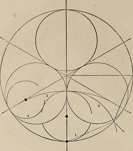 The power of form applied to geometric tracery - one hundred designs and their foundations resulting from one diagram (1851) (14780380562), 1851