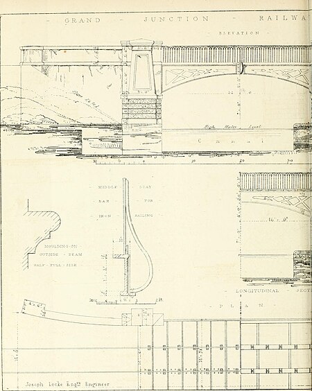 Railway practice- a collection of working plans and practical details of construction in the public works of the most celebrated engineers comprising tunnels and tunnel fronts, turnpike road (14780929743), Samuel Charles Brees, 1838
