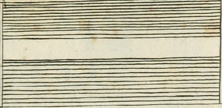 Vetera monimenta - in quibus praecipuè musiva opera sacarum profanarumque aedium structura, ac nonnulli antiqui ritus, dissertationibus, iconibusque illustrantur (1690) (14773992014)