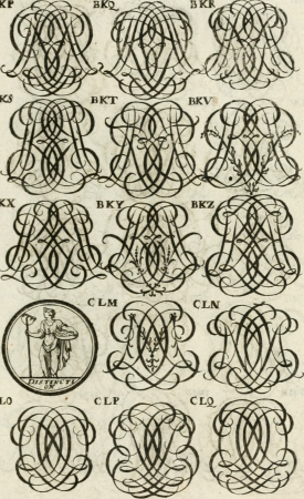 Livre curieux et utile pour les sçavans et artistes - composé de trois alphabets de chiffres simples, doubles and triples, fleuronnez et au premier trait - accompagné d'un tres grand nombre de (14744539154), 1685