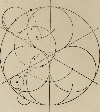 The power of form applied to geometric tracery - one hundred designs and their foundations resulting from one diagram (1851) (14594000160), 1851