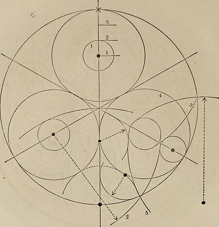 The power of form applied to geometric tracery - one hundred designs and their foundations resulting from one diagram (1851) (14800386213), 1851