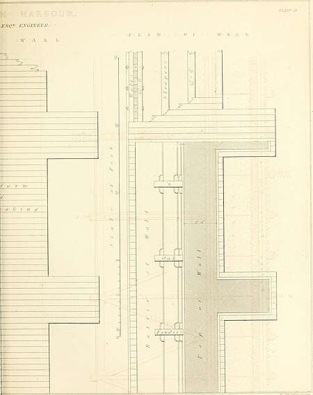 Second series of Railway practice- a collection of working plans and practical details of construction in the public works of the most celebrated engineers comprising roads, tramroads and railroads, (14781002703), Samuel Charles Brees, 1840