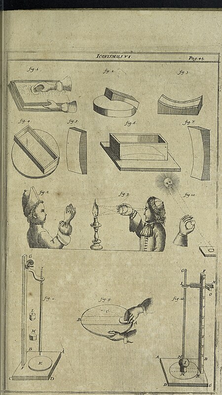 Oculus artificialis teledioptricus, sive, Telescopium - ex abditis rerum naturalium and artificialium principiis protractum novâ methodo, eâque solidâ explicatum ac comprimis è triplici fundamento (14759129596), 1685