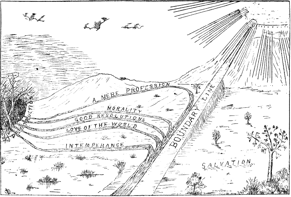 03 The Boundary Line (between good intentions and true salvation)