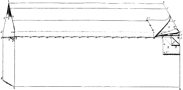 06 Coverings of the Tabernacle