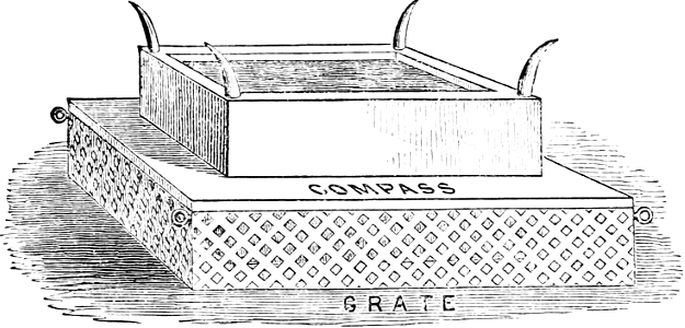 10 The Brazen Altar with Compass and Grate