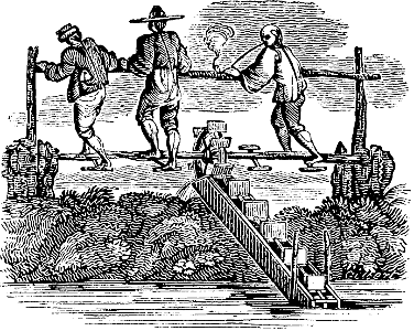 Chinese Method of Watering the Land