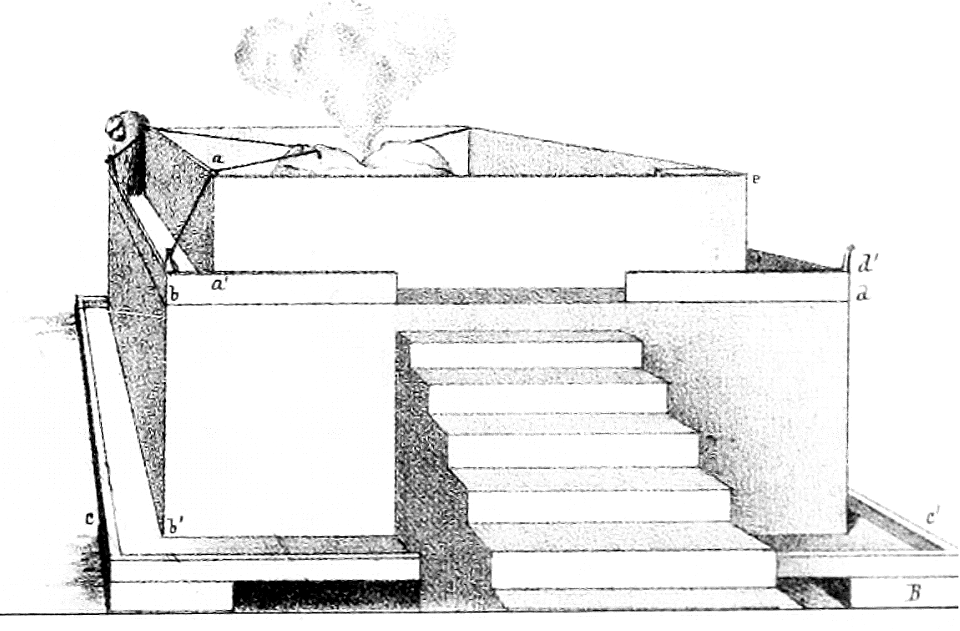 26 Altar of Burnt Offering