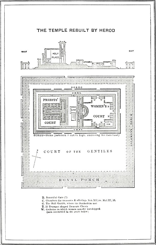 09 The Temple rebuilt by Herod
